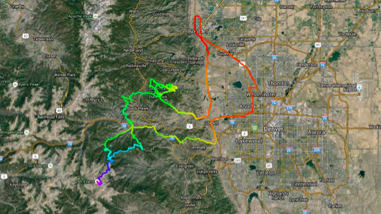 The Route.